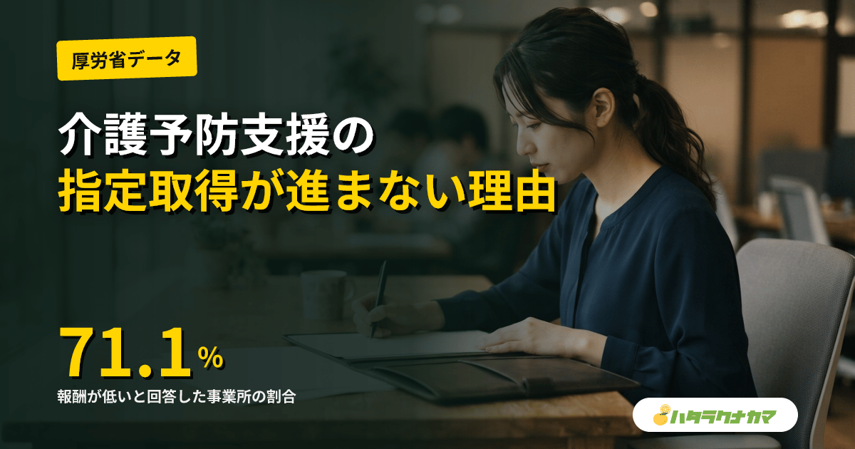 介護予防支援の指定、居宅の16.3%のみ|三菱総研調査で判明、71.1%が「報酬が低い」