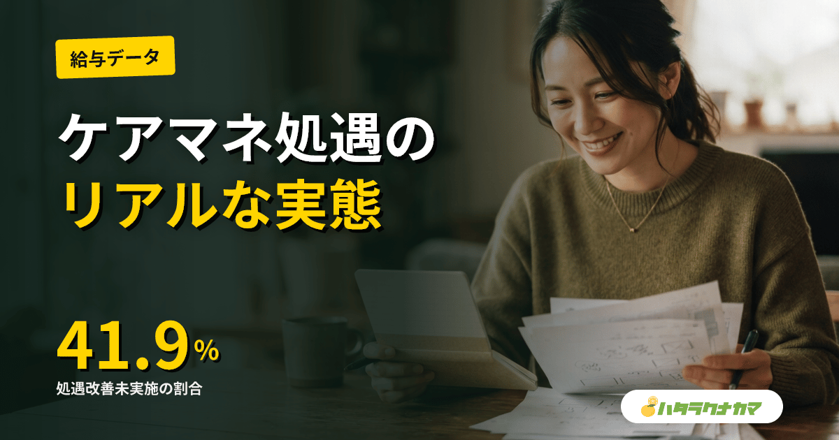 ケアマネの処遇改善、4割超の居宅介護支援事業所が「行っていない」｜厚労省委託調査で判明