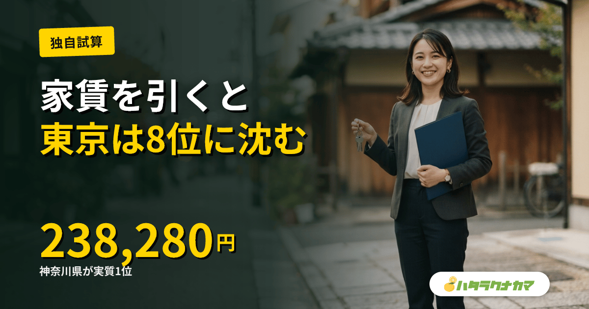 介護職の家賃調整後月収 都道府県ランキング｜名目1位の東京は8位に後退【独自試算】