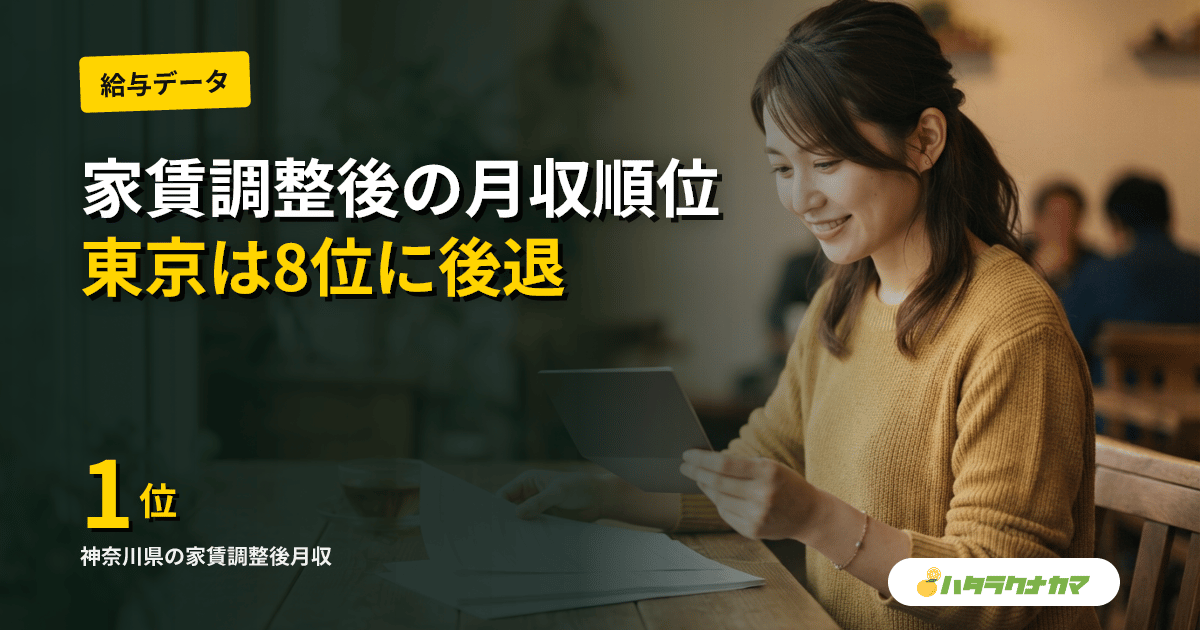 介護職の家賃調整後月収 都道府県ランキング｜名目1位の東京は8位に後退【独自試算】